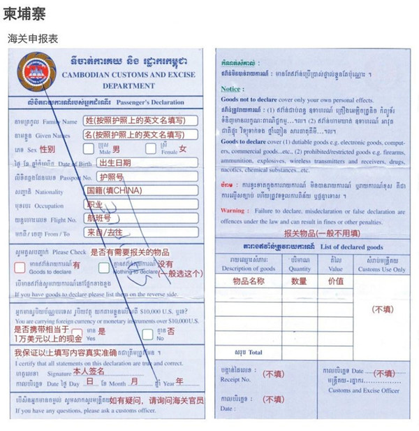 (2)海关申报单(1)出入境卡▼15.柬埔寨▼14.